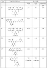 Figure imgf000150_0001