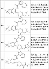 Figure BDA0001702803240001561