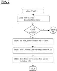 Figure imgf000025_0001