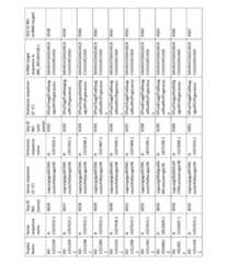 Figure imgf000293_0001