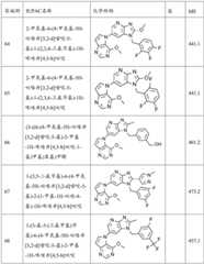 Figure BDA0001924784650001731