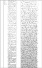 Figure BDA0003248237480000261