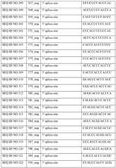 Figure imgf000143_0001