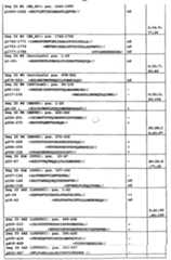 Figure 112003027367091-pct00007