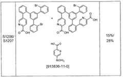 Figure imgf000371_0001