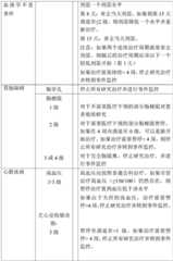 Figure GDA0001177769490000171