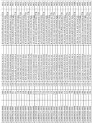 Figure imgf000263_0001