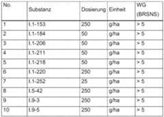 Figure imgf000218_0002