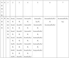 Figure BDA0002837396650000171