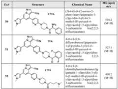 Figure imgf000245_0002