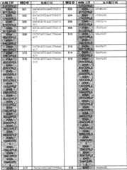 Figure BSA0000239808480001211