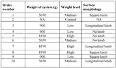Figure imgf000021_0001