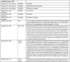 Figure imgf000234_0001