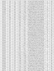 Figure imgf000081_0001