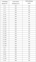 Figure imgf000172_0001