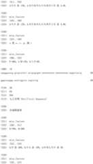 Figure IDA0002581779080000271