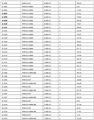 Figure imgf000152_0001