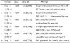 Figure BDA0002665282700000051