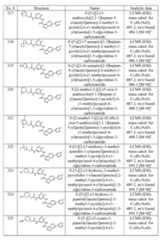 Figure imgf000220_0001