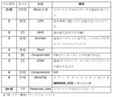 Figure 2023066373000020