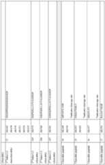 Figure imgf000193_0001