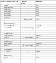 Figure 112010023665726-pat00039