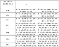 Figure BDA0001995401910000132