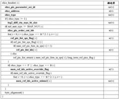 Figure BDA0003368444890000341