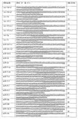 Figure G2007800067508D00111