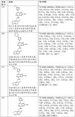 Figure BDA0002611951850001371