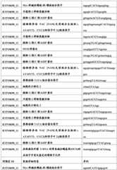 Figure BDA0001349734580004011