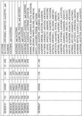 Figure imgf000775_0001