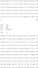 Figure IDA0000800973740000901