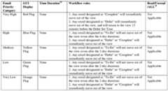 Figure imgf000024_0001