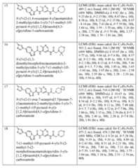 Figure imgf000125_0001