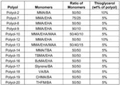 Figure imgf000028_0001