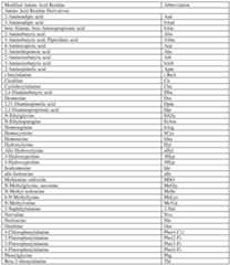 Figure imgf000026_0001