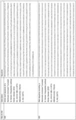 Figure imgf000415_0001