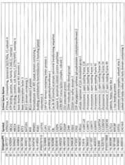 Figure imgf000084_0001