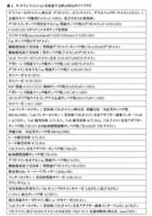 Figure 2024525475000002