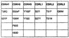 Figure 2006800240371A00800112