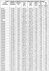 Figure imgf000195_0001