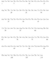 Figure 105120045-A0305-02-0149-31