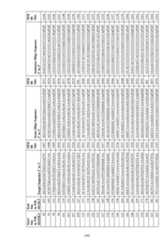 Figure imgf000191_0001