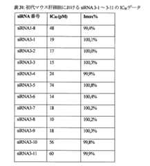 Figure 0007417529000112