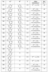 Figure imgf000305_0001