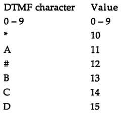 Figure imgf000013_0001