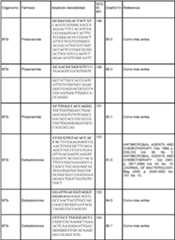 Figure imgf000020_0001