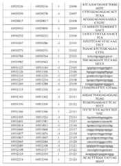 Figure imgf000694_0001