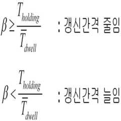 Figure 112006015685050-pat00007